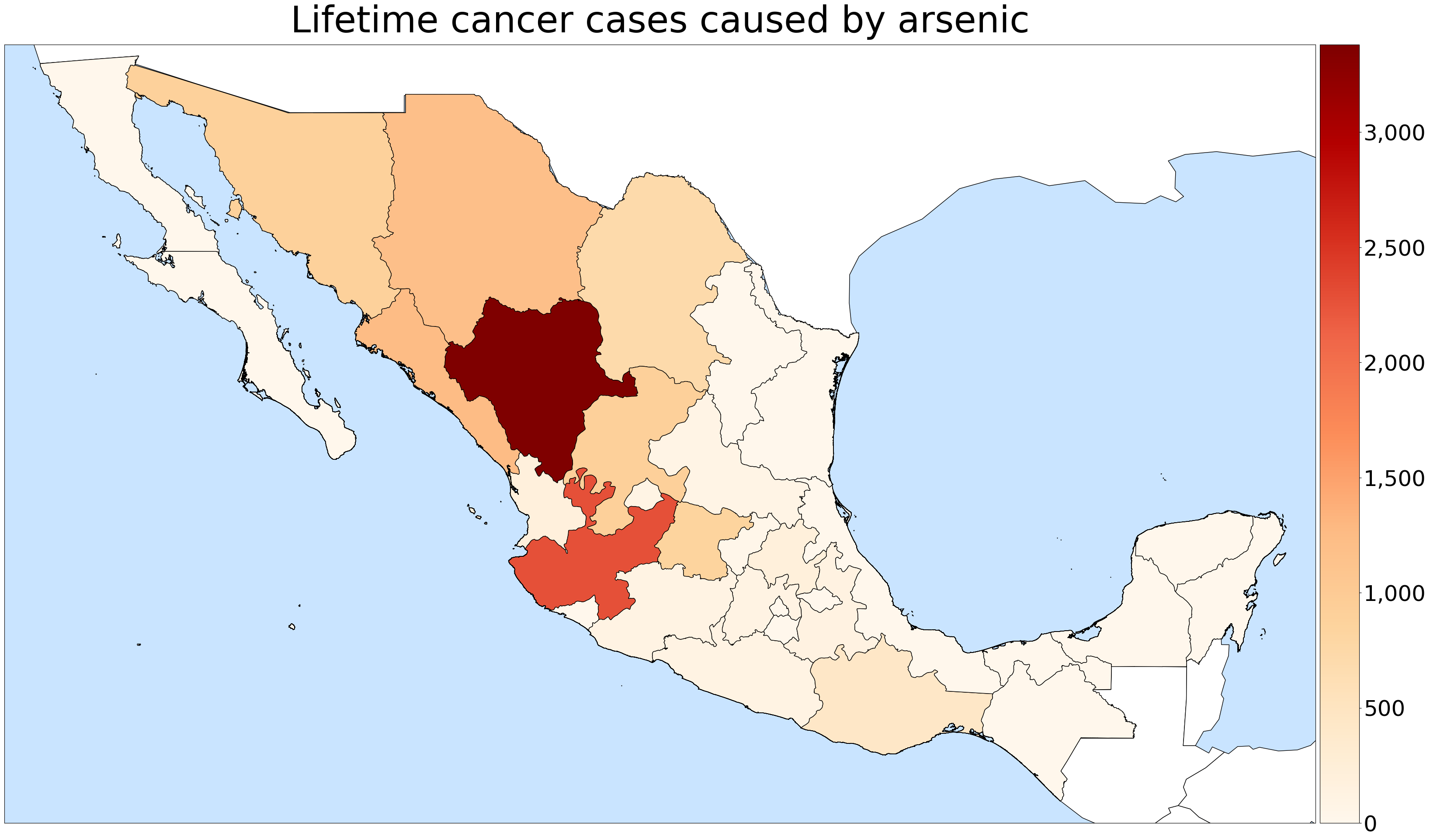 summary_arsenic